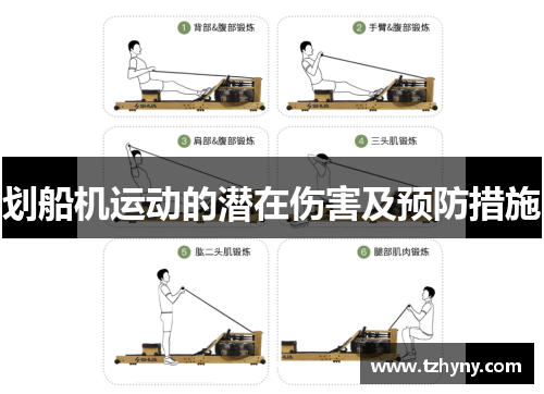 划船机运动的潜在伤害及预防措施