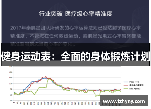 健身运动表：全面的身体锻炼计划