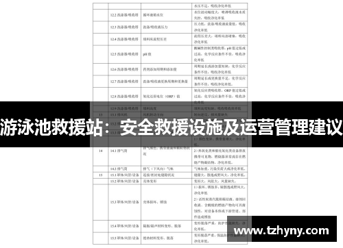 游泳池救援站：安全救援设施及运营管理建议
