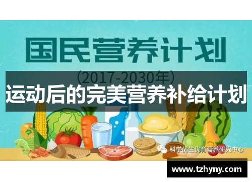 运动后的完美营养补给计划